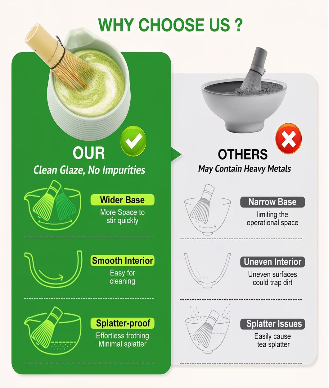 Sete ya Nyiko ya Switirhisiwa swa Ceramic swa Matcha – Switirhisiwa swo Hlawuleka swa Tiya leswi Endliweke hi Voko swa Varhandzi va Matcha 9 3